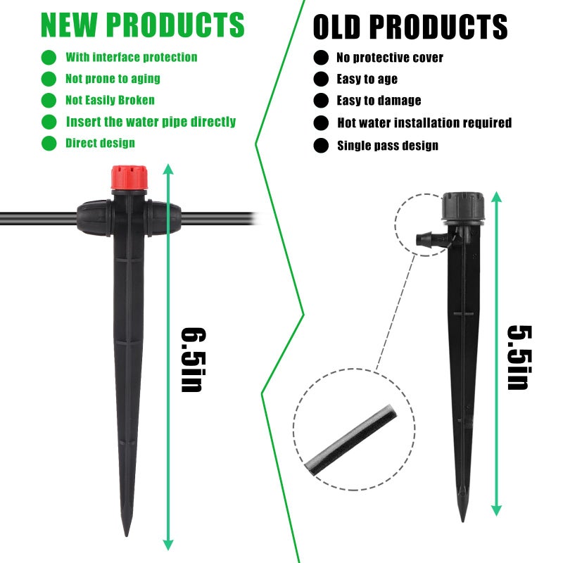 FULAIERGD Drip Irrigation Emitters, Adjustable 360 Degree 8 Hole Drippers with Stake for 1/4 Inch Drip Irrigation Tubing, Ideal for (4-7mm) Garden Hose Watering System Red (25 Pcs Drippers Red) - Image 3